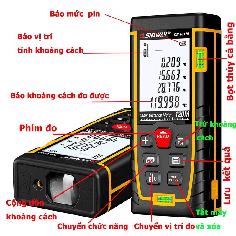 Thước đo khoảng cách sndway